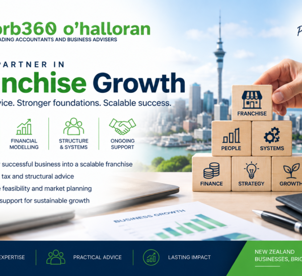 Franchise services New Zealand by DFK Orb360 O’Halloran