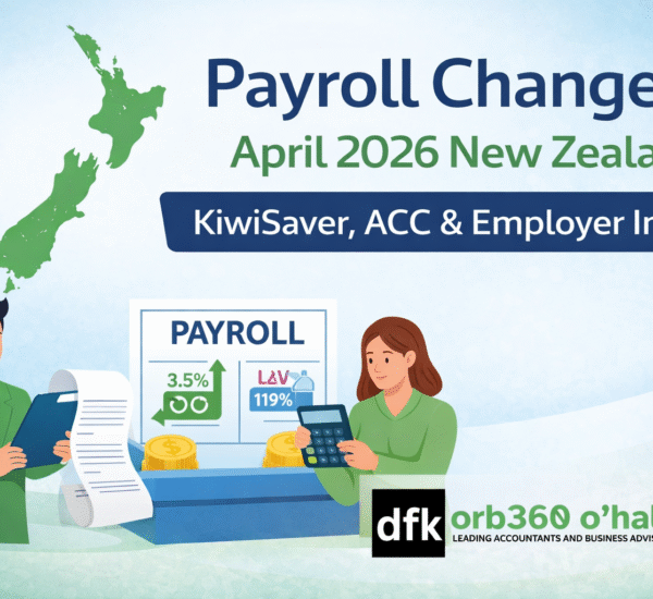 Payroll changes New Zealand April 2026 showing KiwiSaver increase, ACC levy impact and employer payroll costs with DFK Orb 360