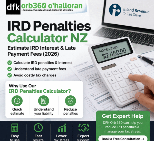 IRD penalties calculator NZ infographic showing tax interest calculation, late payment fees and estimate tool by DFK Orb 360