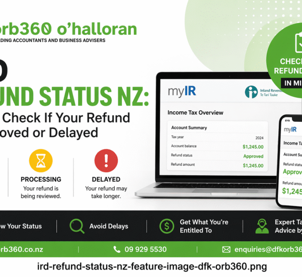 IRD refund status NZ infographic showing how to check if refund is approved processing or delayed in myIR by DFK Orb360