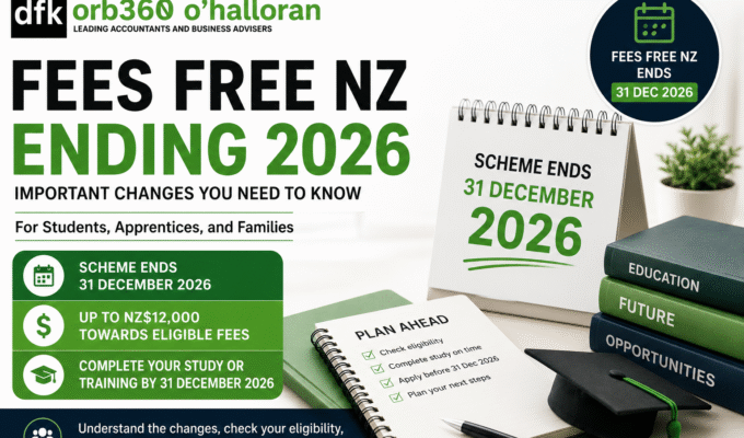 Fees Free NZ Ending 2026 infographic showing key deadlines, eligibility requirements, and student funding information for New Zealand learners.