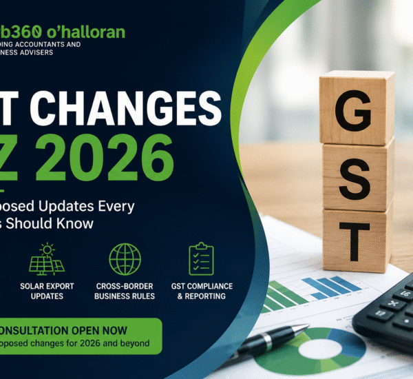 GST Changes NZ 2026 feature image showing proposed IRD updates for New Zealand businesses including accommodation, solar exports, cross-border GST and compliance changes.
