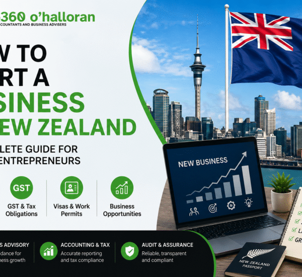 How to start a business in New Zealand guide for Indian entrepreneurs with DFK Orb360 branding