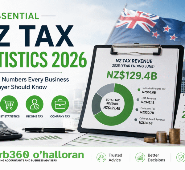 nz-tax-statistics-2026-gst-income-tax-revenue-nz.jpg