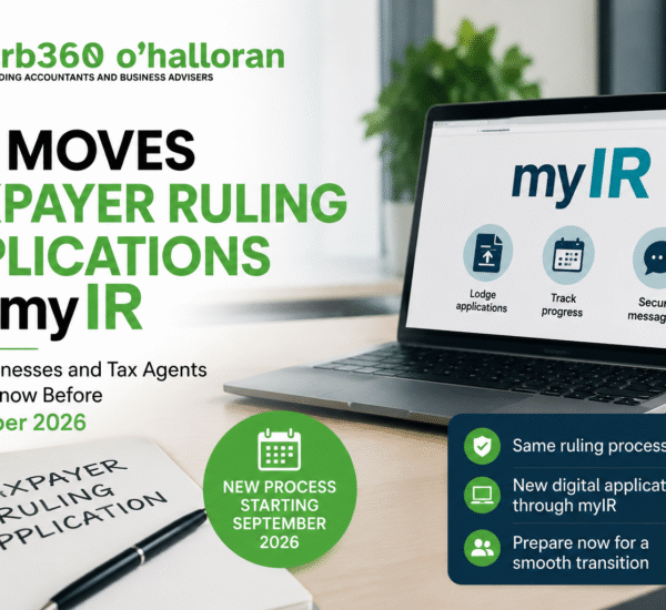Taxpayer Ruling Applications myIR update showing IRD's new digital submission process for businesses, accountants, and tax agents from September 2026