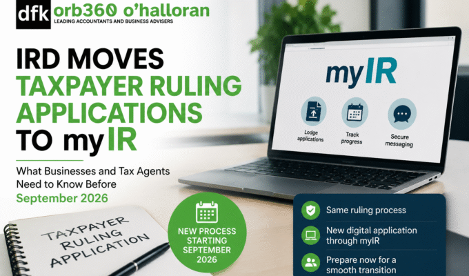 Taxpayer Ruling Applications myIR update showing IRD's new digital submission process for businesses, accountants, and tax agents from September 2026