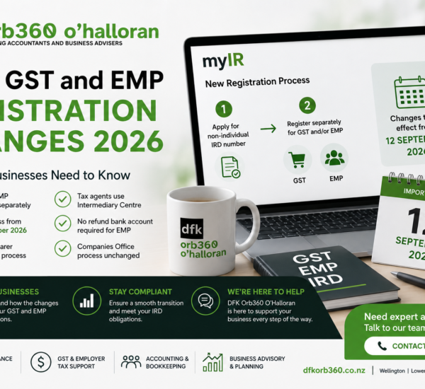 myir-gst-emp-registration-changes-2026-dfk-orb360.png