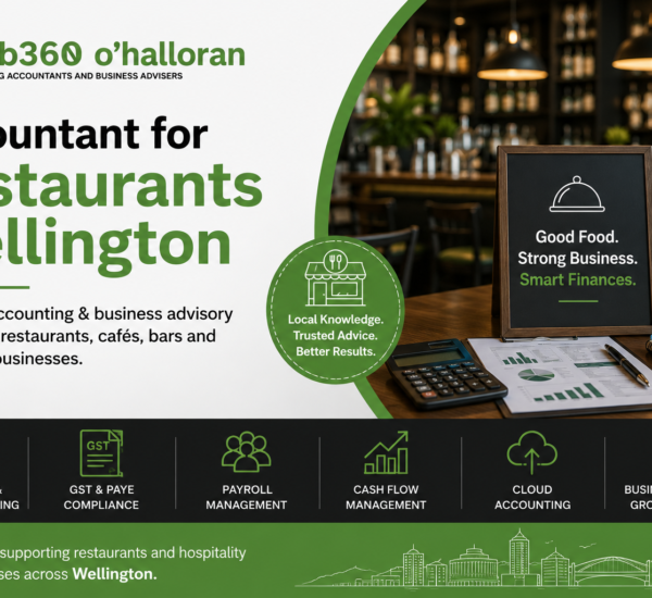 Accountant for Restaurants Wellington providing restaurant accounting, bookkeeping, GST, payroll, tax advisory, and hospitality business services by DFK Orb360.