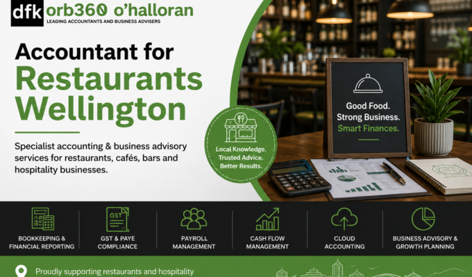 Accountant for Restaurants Wellington providing restaurant accounting, bookkeeping, GST, payroll, tax advisory, and hospitality business services by DFK Orb360.