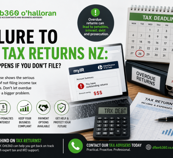 Failure to file tax returns NZ and IRD penalties explained