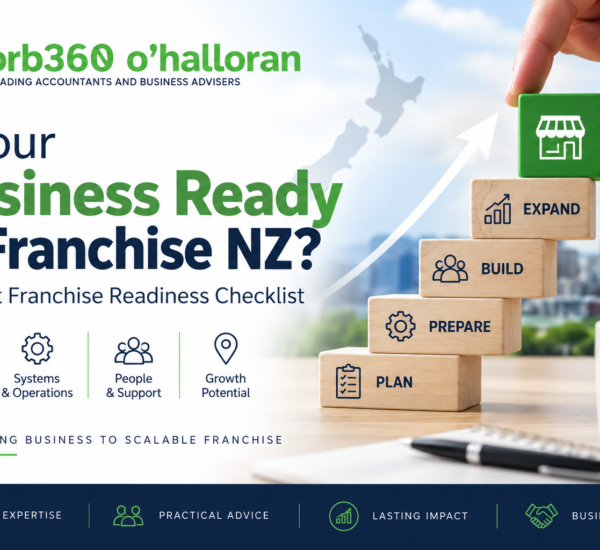 Business ready to franchise NZ 15-point franchise readiness checklist