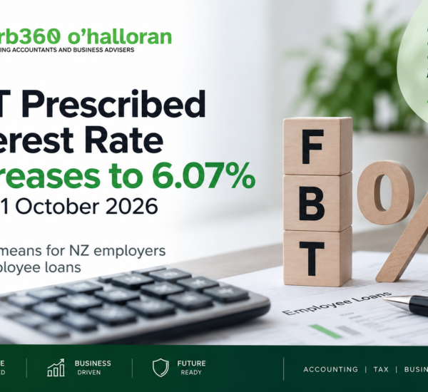 FBT prescribed interest rate increases to 6.07% from 1 October 2026 for NZ employers