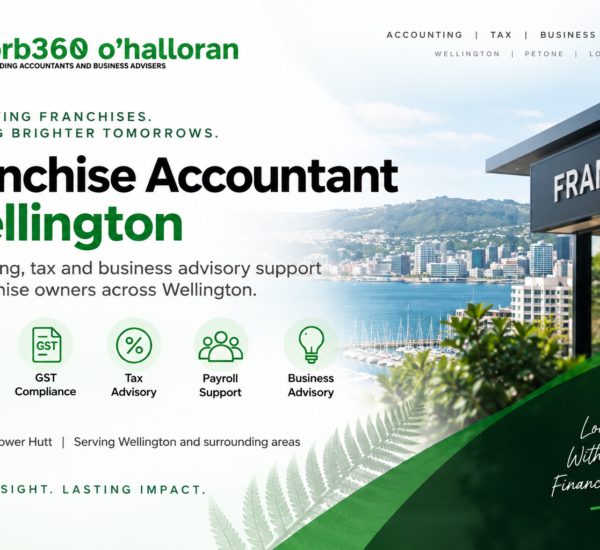 Franchise accountant Wellington services by DFK Orb360 O’Halloran