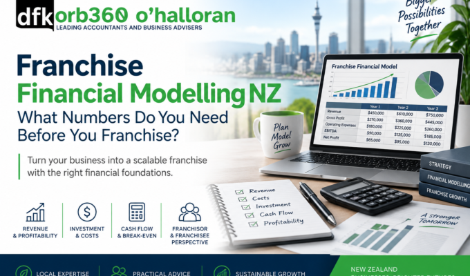 Franchise financial modelling NZ showing revenue, investment, cash flow and profitability