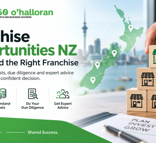 Franchise opportunities NZ and how to find the right franchise