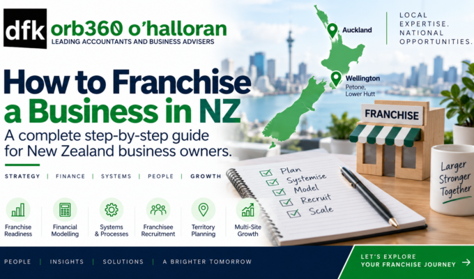 How to franchise a business NZ guide by DFK Orb360 O’Halloran