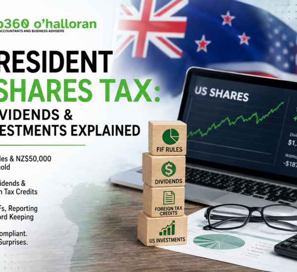 NZ resident investing in US shares, dividends and FIF tax
