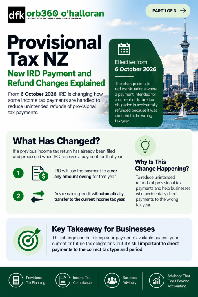 Provisional Tax NZ Explained